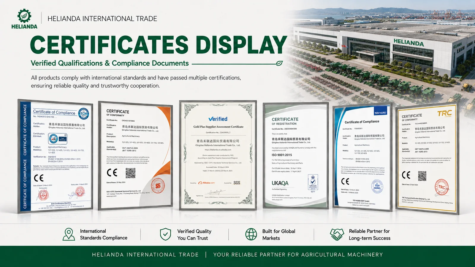 Certificates