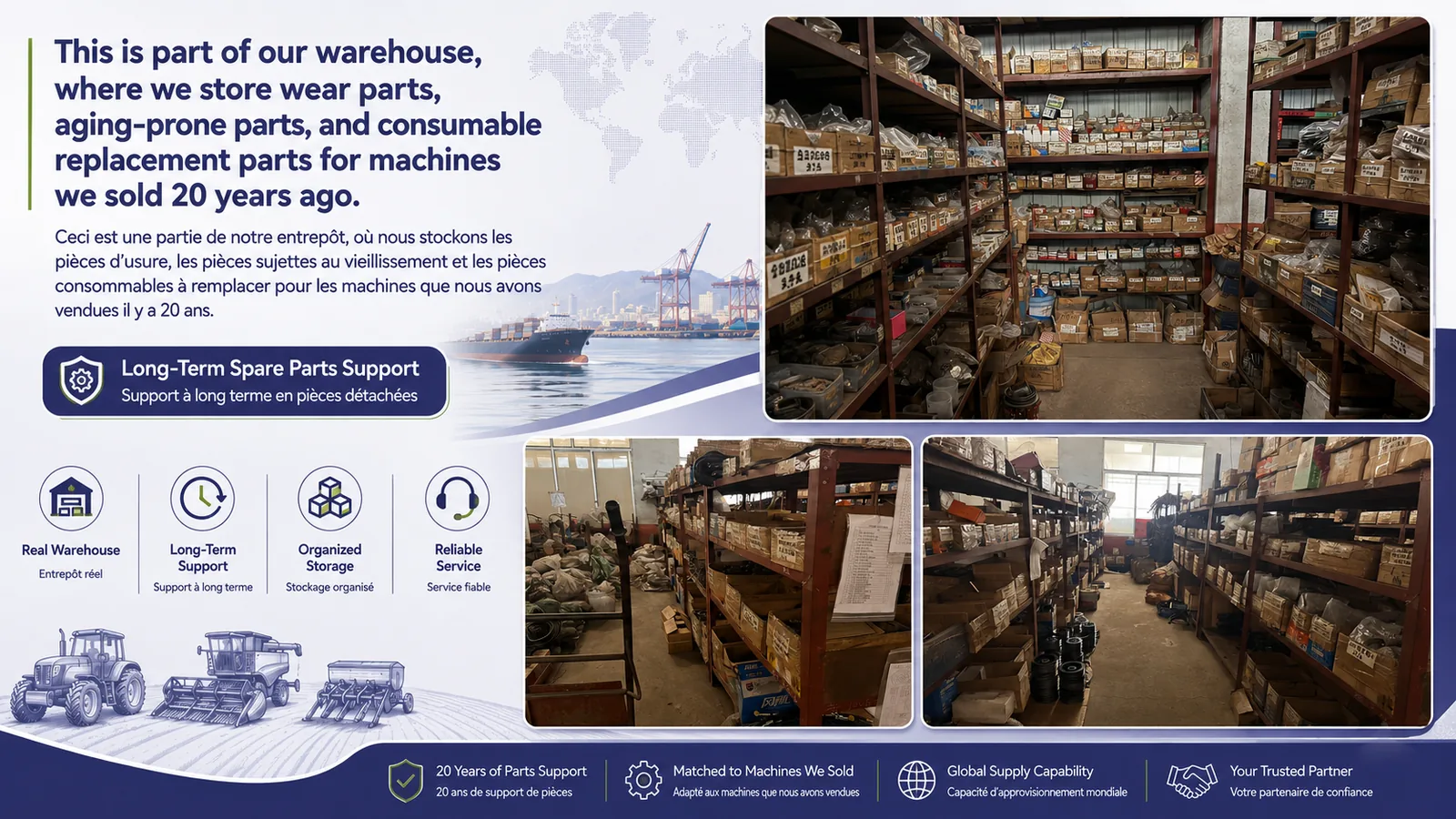 20 Years Spare Parts Inventory